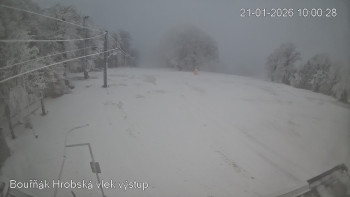 Sport Centrum Bouřňák