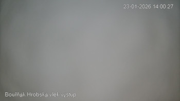 Sport Centrum Bouřňák