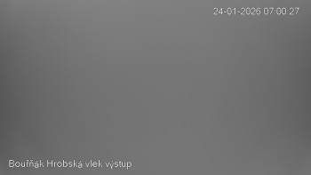 Sport Centrum Bouřňák