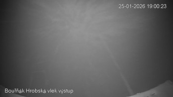 Sport Centrum Bouřňák