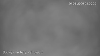 Sport Centrum Bouřňák