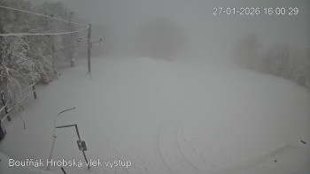 Sport Centrum Bouřňák