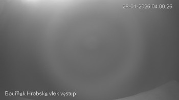 Sport Centrum Bouřňák