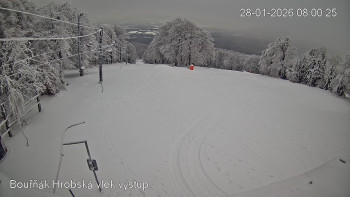 Sport Centrum Bouřňák