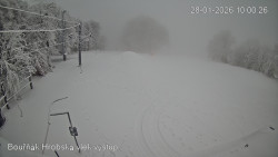 Vrchol Bouřňák, pohled na jih