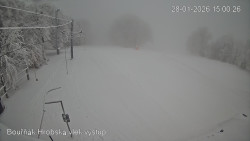 Vrchol Bouřňák, pohled na jih