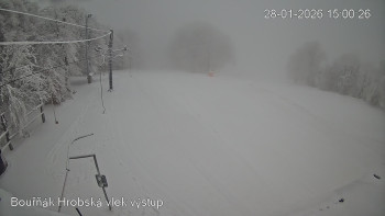 Sport Centrum Bouřňák