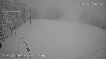 Sport Centrum Bouřňák