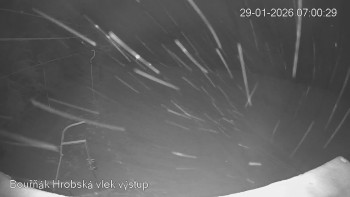 Sport Centrum Bouřňák