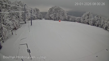 Sport Centrum Bouřňák