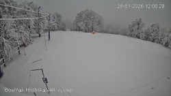 Vrchol Bouřňák, pohled na jih