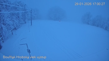 Sport Centrum Bouřňák