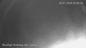 Sport Centrum Bouřňák