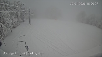 Sport Centrum Bouřňák