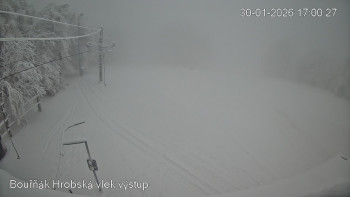 Sport Centrum Bouřňák