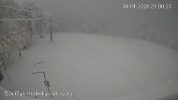 Sport Centrum Bouřňák