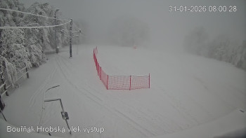 Sport Centrum Bouřňák