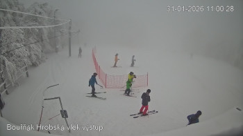 Sport Centrum Bouřňák