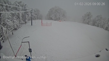 Sport Centrum Bouřňák