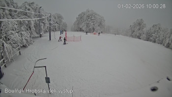 Sport Centrum Bouřňák