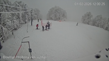 Sport Centrum Bouřňák