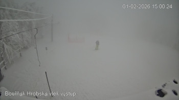 Sport Centrum Bouřňák