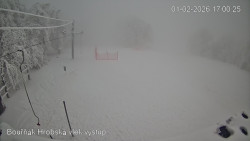 Vrchol Bouřňák, pohled na jih