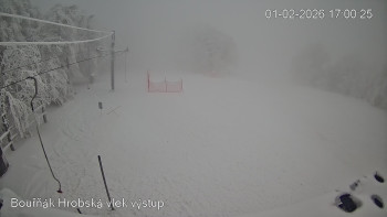 Sport Centrum Bouřňák