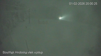 Sport Centrum Bouřňák