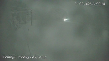 Sport Centrum Bouřňák