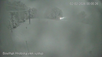 Sport Centrum Bouřňák