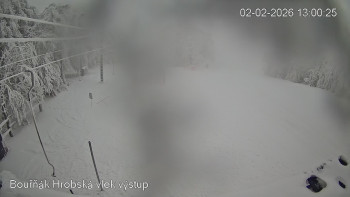 Sport Centrum Bouřňák