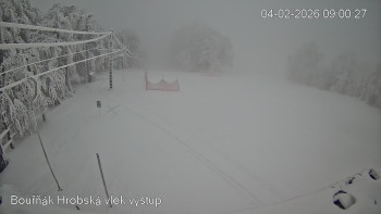 Sport Centrum Bouřňák