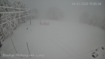 Sport Centrum Bouřňák