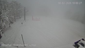 Sport Centrum Bouřňák