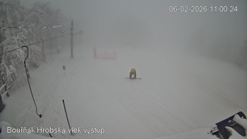 Sport Centrum Bouřňák