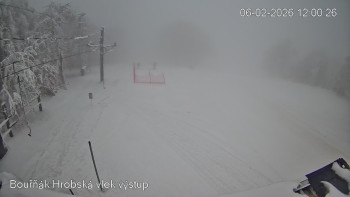 Sport Centrum Bouřňák