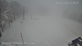 Sport Centrum Bouřňák