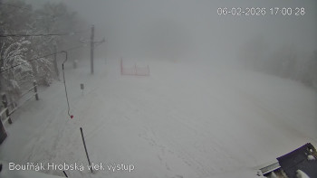 Sport Centrum Bouřňák