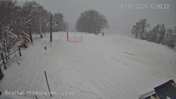 Vrchol Bouřňák, pohled na jih