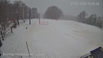 Sport Centrum Bouřňák