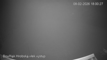 Sport Centrum Bouřňák