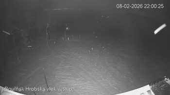 Sport Centrum Bouřňák