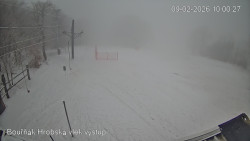 Vrchol Bouřňák, pohled na jih