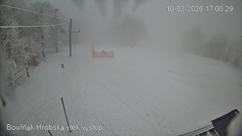 Sport Centrum Bouřňák