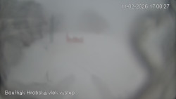 Vrchol Bouřňák, pohled na jih