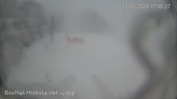 Sport Centrum Bouřňák