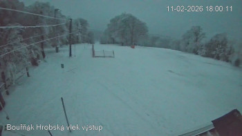 Sport Centrum Bouřňák