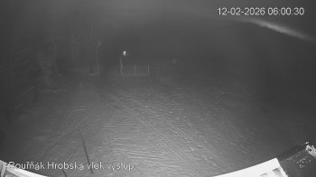 Sport Centrum Bouřňák