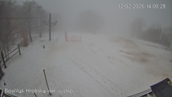 Vrchol Bouřňák, pohled na jih